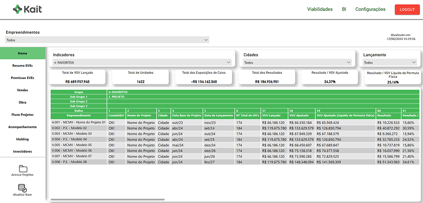 Tela Home- Página Nossos Produtos